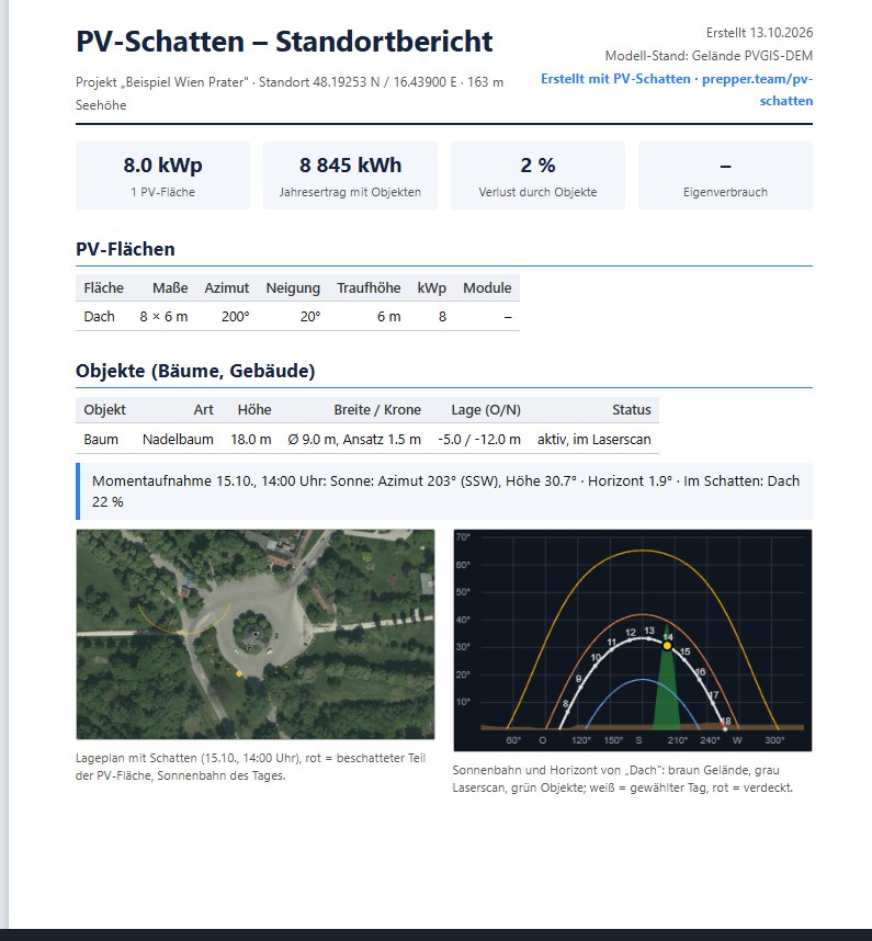 Erste Seite des PDF-Berichts mit Kennzahlen, PV-Flächen, Objekten, Lageplan und Sonnenbahn-Diagramm